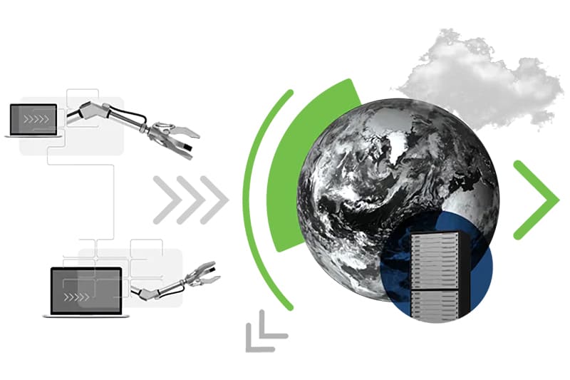 Distributed Denial of Service (DDoS)