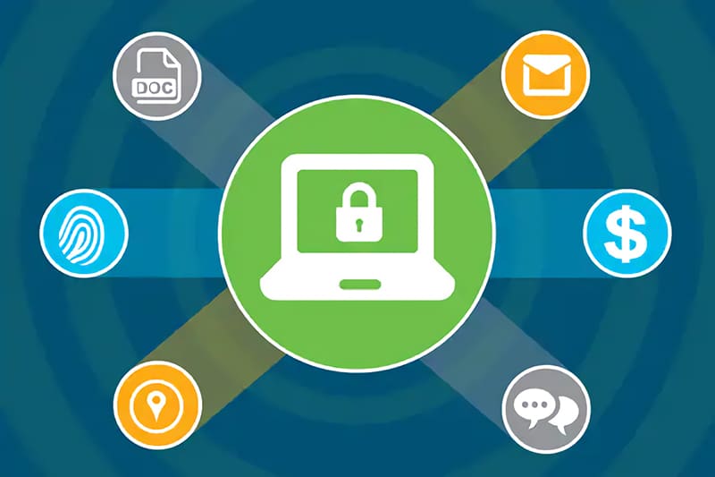 Data Loss Prevention (DLP)