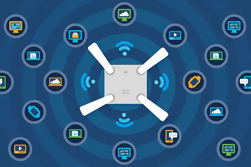 Zero Trust Network Access (ZTNA)